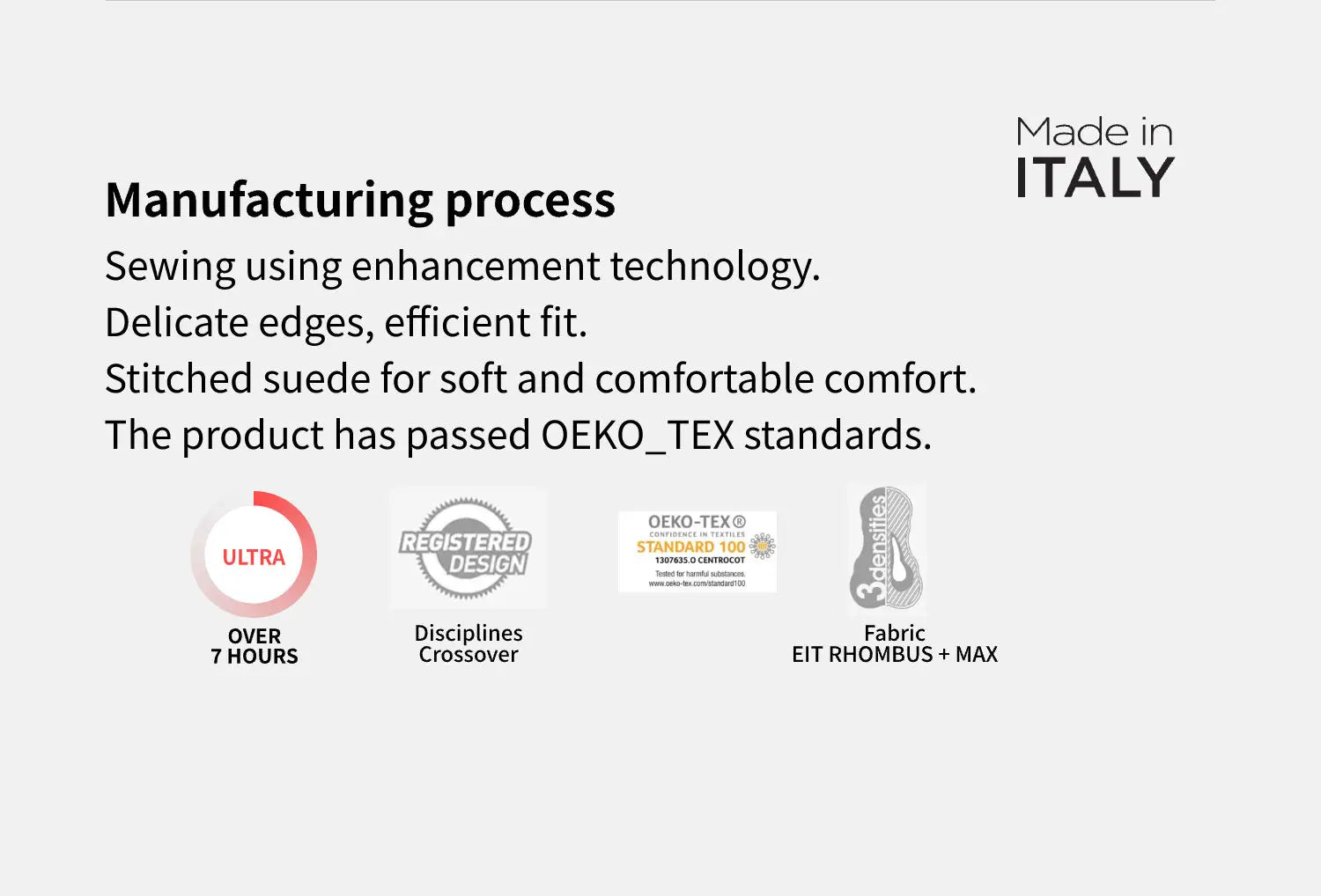 AEC Women's Chi Ran Series Padded Cycling Bib Shorts