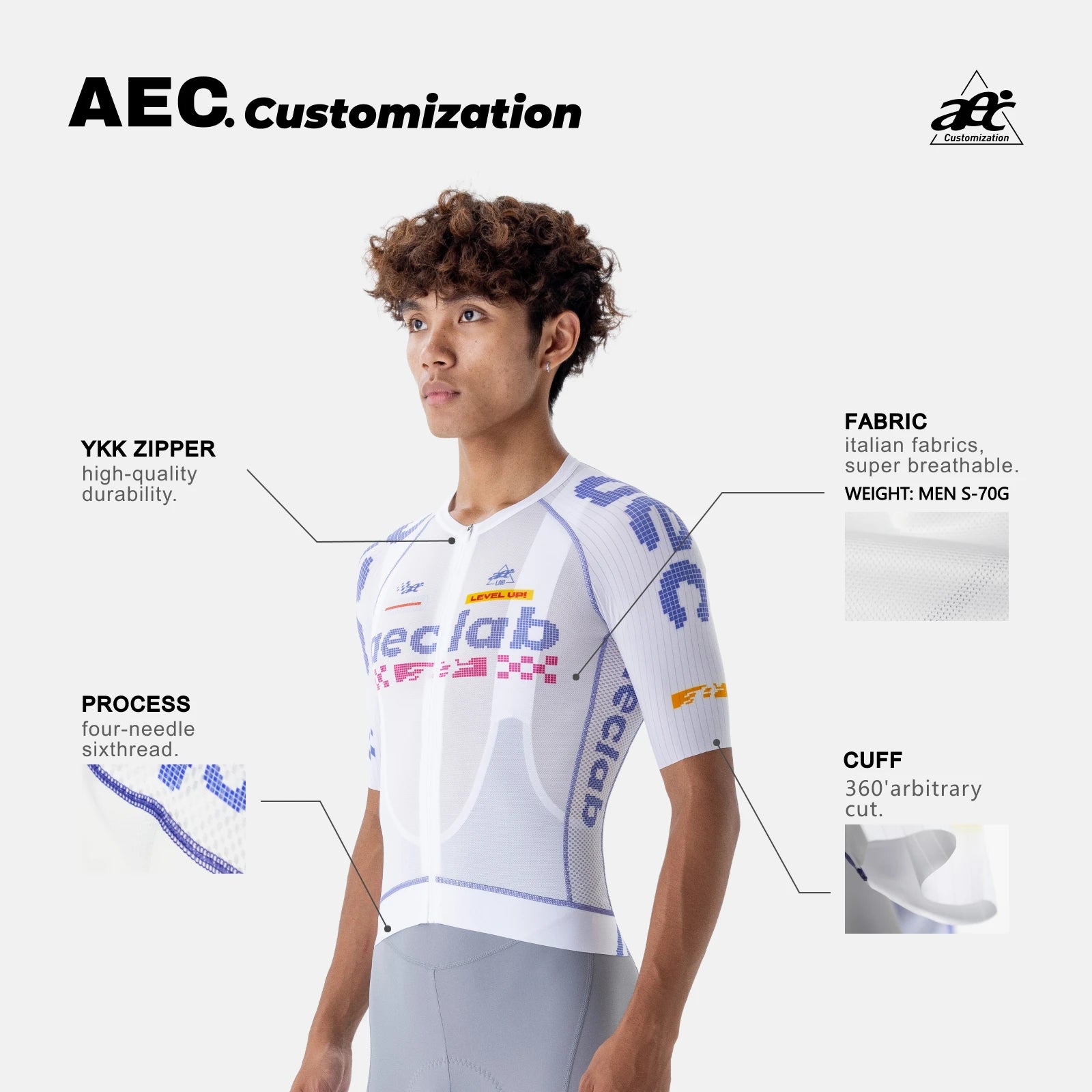 CUSTOMIZABLE / CUSTOMIZATION