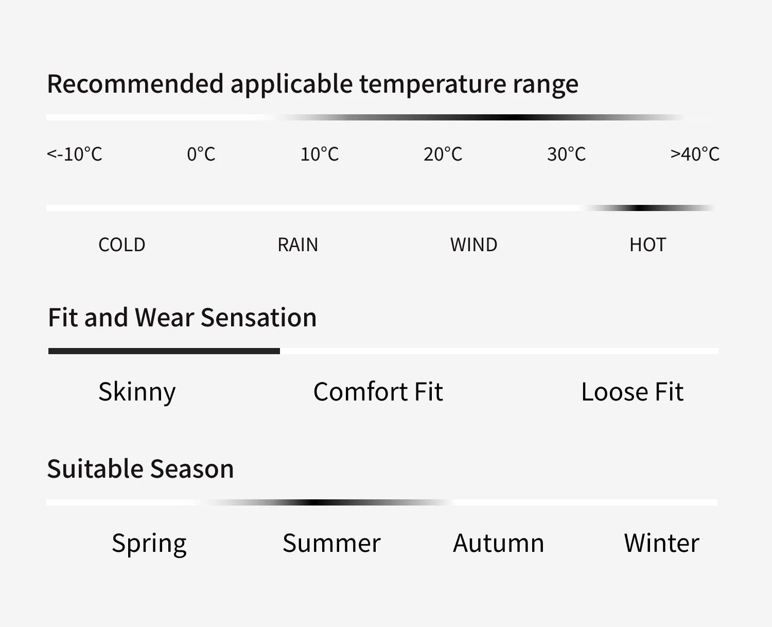 AEC Women's Chi Ran Series Padded Cycling Bib Shorts