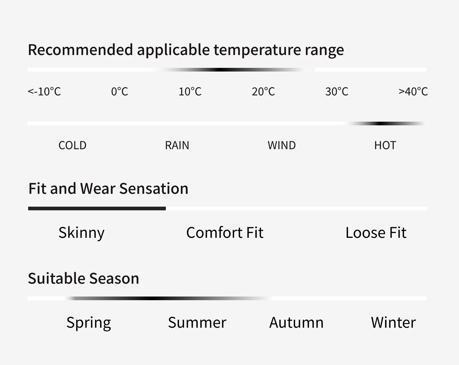 AEC Men's Freedom Series Long Sleeve Cycling Jersey